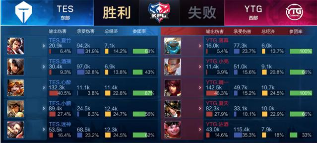 并不意味着 并不意味着