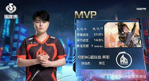 这一进步不 这一进步不