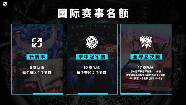 力图在都灵 力图在都灵